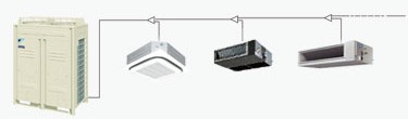 大金VRV商用空調(diào)